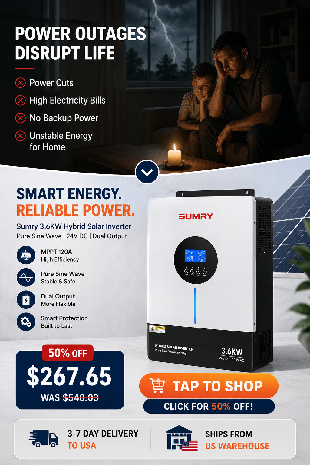 ChatGPT Image May 21, 2026, 09_16_57 PM Sumry MPS-VIII Eco Series 3.6KW hybrid pure sine wave power supply unit showing digital active metrics screen on elegant blue chassis.