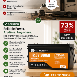 Premium ECO-WORTHY 3584Wh lithium iron phosphate deep cycle battery highlighting built-in 200A BMS and UN38.3 certification seals.