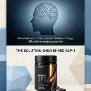 A bottle of Inno Shred GLP-1 Thermogenic Fat Burner and Appetite Support weight loss supplement displayed against a clean fitness background.